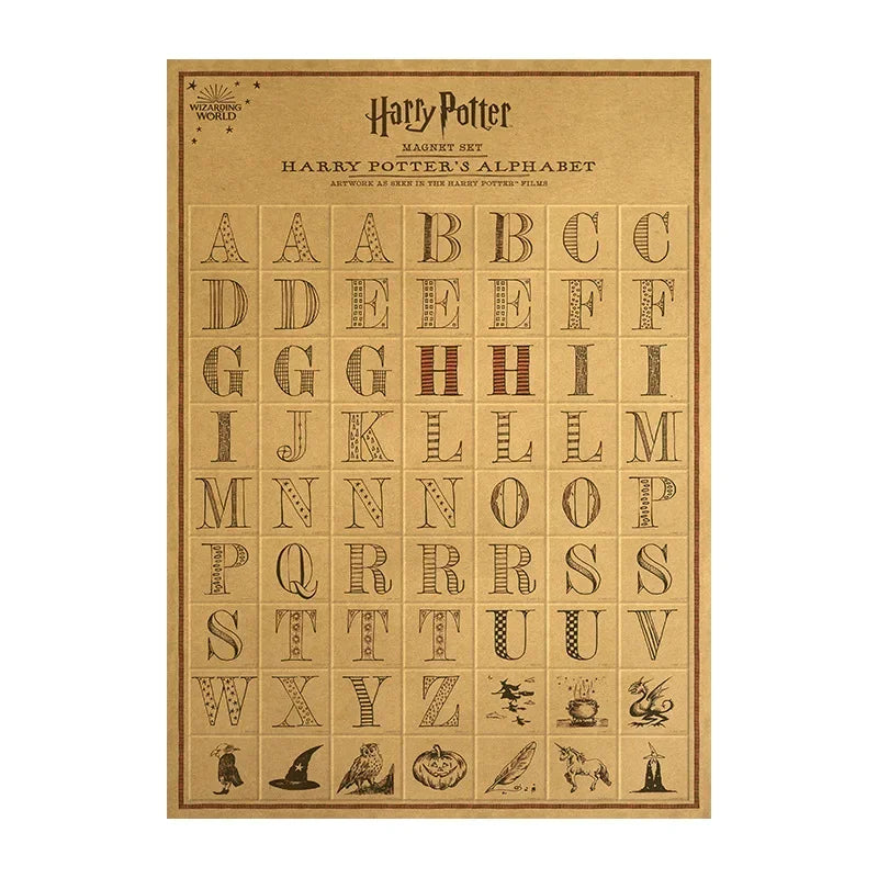 Carte du Maraudeur Harry potter